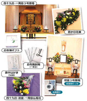 15万円コースイメージ写真